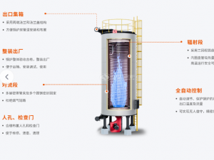 四通锅炉燃气导热油炉的维护保养是否重要？